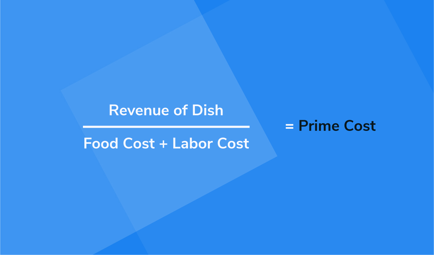 A beginner's guide to restaurant accounting